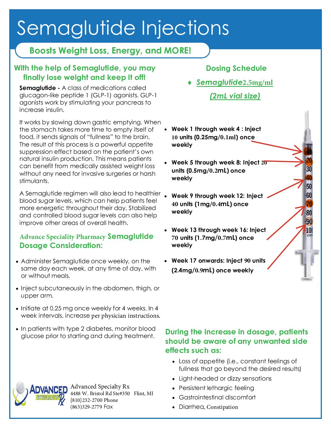 Semaglutide Pamplet (3) (1)
